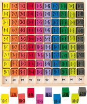 Tabella delle moltiplicazioni UL0136-781 Ulysse 1