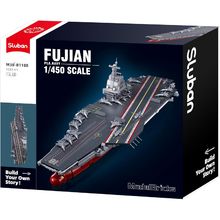 Model Bricks - Portaerei Fujian SL-M38-B1188 Sluban 1