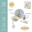 Set da 5 pezzi Peter Coniglio verde PJ-BP701BT Petit Jour 4