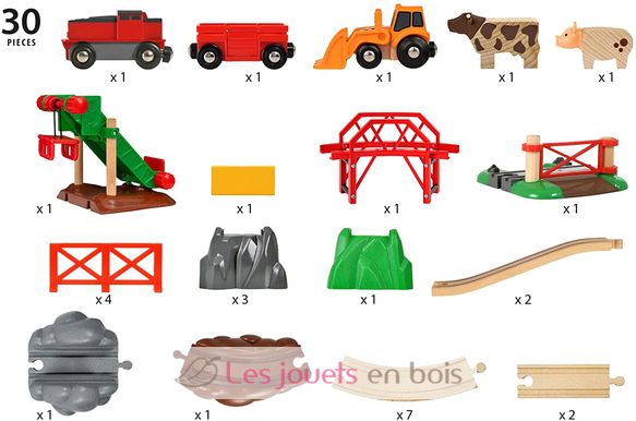 Circuito agricolo e locomotiva a batteria BR-33984 Brio 3