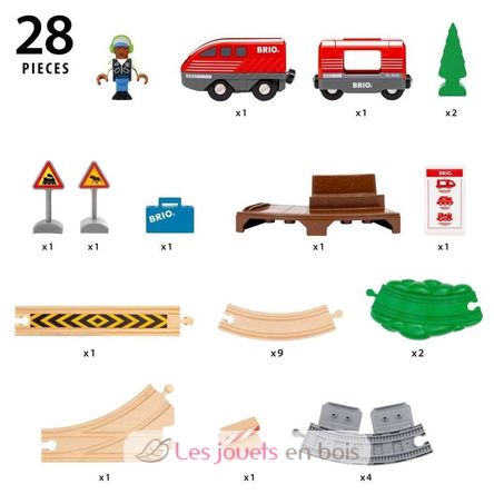 Set di treni a trazione posteriore BR36102 Brio 3