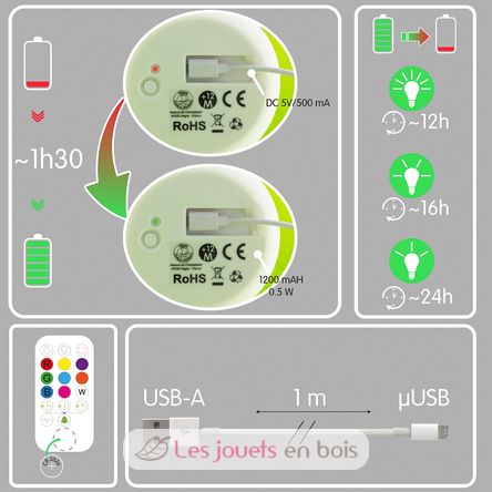 Luce notturna a forma di piccolo unicorno UL-8116 Ulysse 7