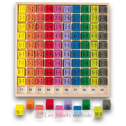 Tabella di addizione dei colori UL3864-3329 Ulysse 1