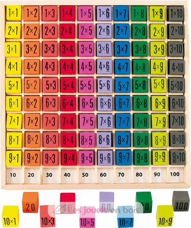 Tabella delle moltiplicazioni UL0136-781 Ulysse 1